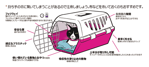 キャリーケース1