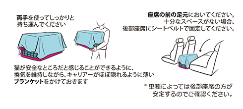 キャリーケース2